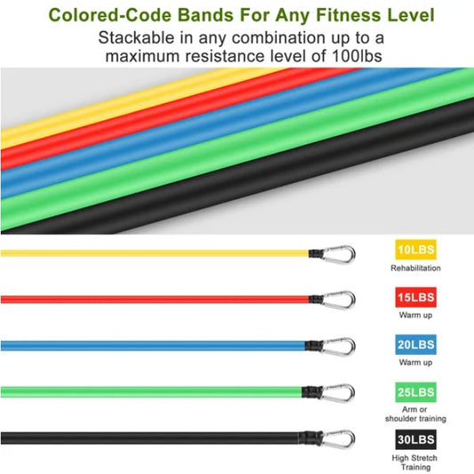 Arm Care Resistance Band System