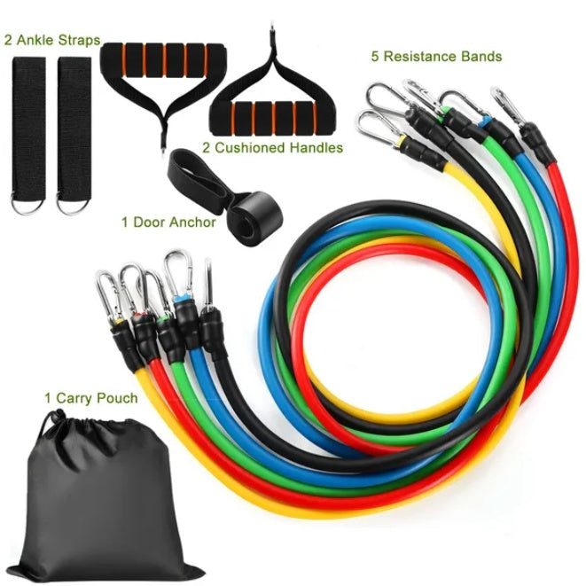 Arm Care Resistance Band System
